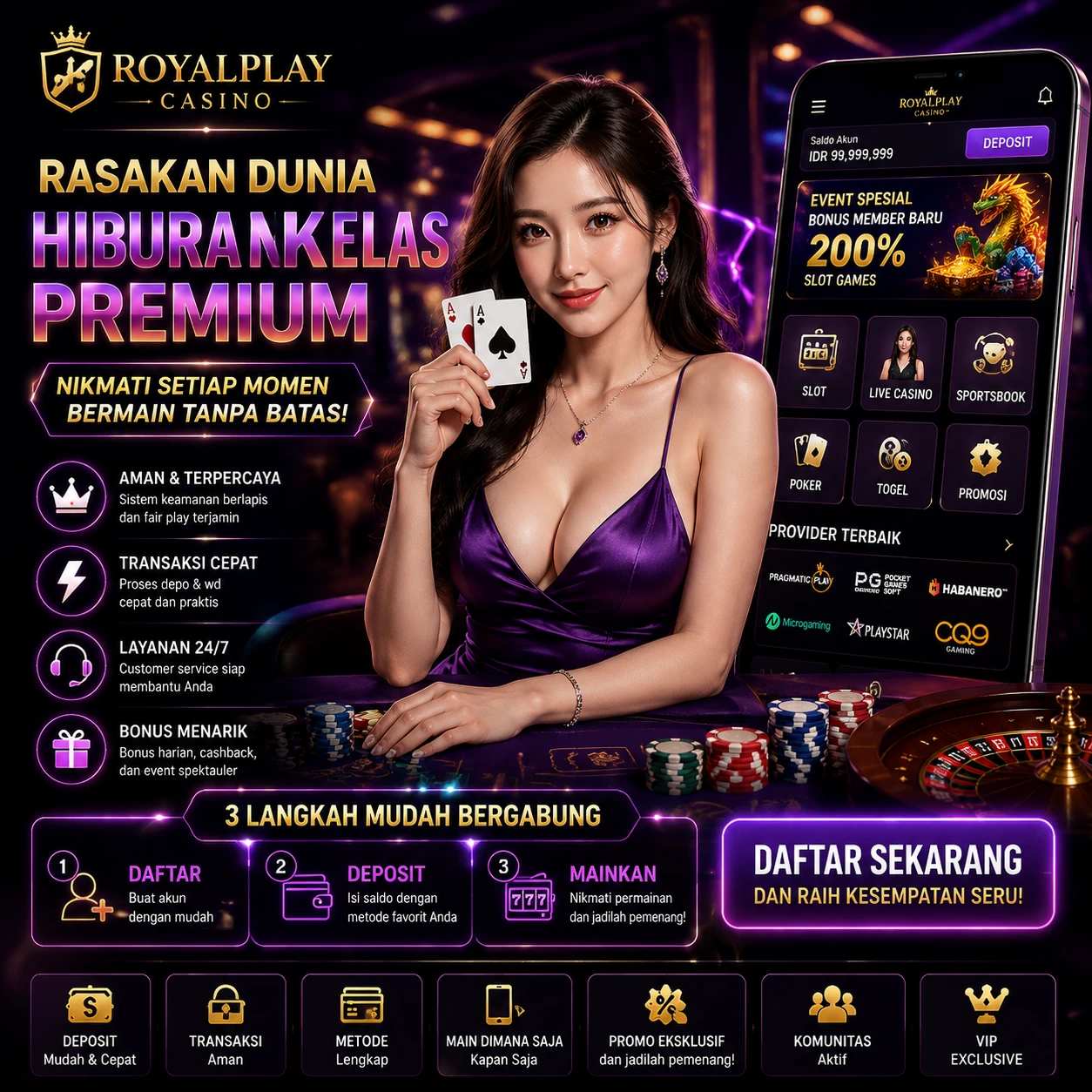 Grafik Performa rpgg APK pada Berbagai Kategori Perangkat